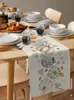 Скатерть Taplak Meja Makan Linen Burung Maple Labu Musim Gugur Dekorasi Negara Dapat Dicuci untuk Natal 230904
