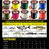 Filo da pesca intrecciato super resistente giapponese intrecciato 300 m di seta grezza 8 fili standard numero 0880 230904