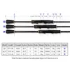 Varas de pesca de barco Noeby Light Jig Spinning Rod 198m 21 229m Isca Peso 28g 312g 418g Rápido para Poleiro Truta Zander 230904