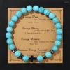 Strand Fashion Jesus Cross Charm Armband Men Natural Tiger Eye Stone Armband 8mm Blue Turquoises Pärlor Bangles Women Yoga Jewelry