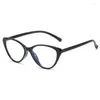 Solglasögon Retro Cat Eye For Women Men Anti Blue Light Transparent Glasse Fashion Triangle Frame Gereglasses Reading Eyewear