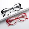 Солнцезащитные очки, модные женские очки для чтения «кошачий глаз», легкие весенние очки для дальнозоркости для пожилых людей от 1,0 до 4,0