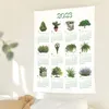 Tapisserier 2023 Tecknad tryckår Kalender Hanging Tygflicka Makeup Table Wall Decoration Po Bakgrund Cal