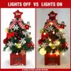 Andra evenemangsfestleverantörer år Desktop Christmas Tree Diy Artificial Mini LED String Lights Decoration Perfect for Table Desk och Counter 230907