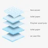 Trash Bags 2050100PCs Disposable dog pee pads super absorbent pet diaper mat cat potty training cleaning supplies healthy nappy 230906