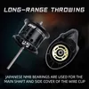 Fly Fishing Reels2 BEARKING Brand Zeus series 9BB 135g Light Drag System 4Kg Max Power Carbon Fiber 71 1 High Speed Ratio Baitcasting Reel 230907