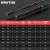 Båtfiskestavar Kastking Brutus Multisection Rod Carbon Spinning Casting Rod med 129m 186m 207m 228m Baitcasting 230907