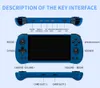 Portable Game Players POWKIDDY X55 5.5 INCH 1280*720 IPS Screen RK3566 Handheld Game Console Open-Source Retro Console Children's gifts