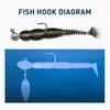 Приманки ESFISHING Rock Viber Shad 50 мм 95 мм 115 мм Shiner Sea Soft Pesca Искусственный силикон Isca Fishing 230911