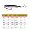 Betar lockar Japen Metal Cast Jig Spoon 101520304050g Shore Casting Jigging Fish Sea Bass Fiske Lure Artificial Bait Tackle 230911