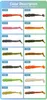 Baits Lures ESFISHING Rock Viber Shad 50mm 95mm 115mm Shiner Sea Soft Pesca Artificial Silicone Isca Fishing 230911