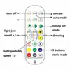 Светодиодные ленты Светодиодные ленты RGB 30 светодиодов/м Водонепроницаемые комплекты лент 5 м 10 м с WIFI Bluetooth Синхронизация музыки 24 клавиши Пульт дистанционного управления и адаптер HKD230912