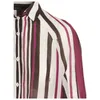 Womens Shirts Spring kiton Cotton Striped Shirts