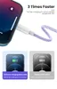 20W PD USB C Cable for iPhone 15 14 13 12 11 Pro Max Fast Charging Cables Mini X XS XR 8 7 6 Data 1M Wire