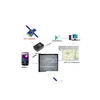 ACCESSOIRES GPS CAR TOUR LE SOUTAL PERSONNELLE EN TEMPS REL