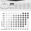 Трусы 3 шт. Мужское нижнее белье дизайнерские трусы Боксеры Шорты из органического хлопка Модальные сексуальные мужские боксеры для геев Дышащие новые сетчатые мужские нижнее белье Азиатский размер M-XXL L230915