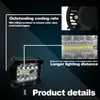 Mini 16LED 27W 48W LED Arbeitslicht Bar Quadratischer Scheinwerfer 12V 24V Offroad LED Lichtleiste für LKW Offroad 4X4 4WD Auto SUV ATV242D