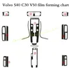 Voor Volvo S40 V50 C30 Interieur Centrale Bedieningspaneel Deurklink 5D Koolstofvezel Stickers Decals Auto styling Accessorie301G