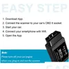 Diagnostic Tools Elm327 Obd2 Wifi Scanner Car Code Reader Tool Obd Ii Interface V1.5 Adapter Engine Checker For Android/Ios/Windows Dhnaf