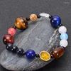 Strang 2023 Acht Planeten Sonnensystem Einstellbare Perlen Handgemachte Armband Naturstein Yoga Armbänder Für Frauen Männer Schmuck