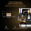 Trumn BIOLOMIX 1200W 20 Bar Espresso Maszyna do kawy