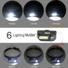 Head lamps Mini capteur XPE + COB LED phare USB rechargeable Camping lampe frontale phare de pêche lampe de poche torche lumière portable HKD230922