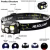 Head lamps LED Headlamp Super Bright Motion Sensor Hands-free Powerful Headlight USB Rechargeable head lamp light Waterproof HKD230922