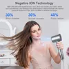 Hair Dryers Hair Dryer High Speed 29ms Air Speed Quick Dry Negative Ion Blow Dryer Professional Hair Care 110 000rpm Motor 59dB 230922