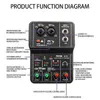 Schede audio TEYUN Q12 Scheda audio di registrazione per computer Scheda audio mono a 2 canali 16 bit/48 KHZ Mixer speciale Scheda audio senza unità USB 48 V 230925