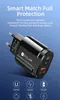20W PD Fast Charging iPhone 15Pro Max Type-C Mobile Charger US UK EU Wall Travel Charger Electronics