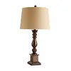 Table Lamps American Fabric Linen Desk Light Bedroom Bedside Lamp European Retro Living Room Rural E27 Switching Lighting