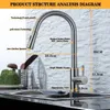 Kitchen Faucets DQOK Faucet Pull Out Brushed Nickle Sensor Stainless Steel Black Smart Induction Mixed Tap Touch Control Sink 230921