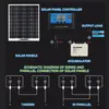 Carregadores 600W 300W Painel Solar Kit Carga para 12V Bateria PET Flexível 18V Carregador de Energia Celular Camping Car RV Boat Home Outdoor 230927