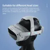 VRAR Accessorise Head Strap for Pico 4 Halo StrapIncrease Supporting Improve Comfort Elite Pro VR Accessories 230927