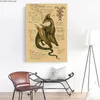 Schilderijen Natuurlijke Studie Draak Tropische Basilisk Phoenix Hond Wolf Walvis Print Poster Kraftpapier Vintage Home Room Decor Muurschildering 230928