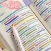 12Colors/Set Soft Highlighter Pens Kawaii Candy Color Manga Markers Midliner Pastel Highlighter Set Stationery