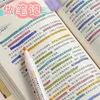 12Colors/Set Soft Highlighter Pens Kawaii Candy Color Manga Markers Midliner Pastel highlighter set Stationery