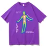 Herren T-Shirts Skeleton Thermal Imaging Harajuku Grafikdruck T-Shirt Herren Hip Hop T-Shirt Männer Frauen Baumwolle T-Shirt Unisex Mode Schwarz T-Shirt T230103