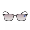Okulary przeciwsłoneczne dwuogniskowe okulary czytania mężczyźni moda presbyopia w pobliżu i daleko 2023 oko dla kobiet