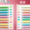 9pcs/set Kawaii Morandi Creative Drawing Tools Cute Gel Pen Sets School Office Stationery Japanese Supplies