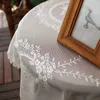 Tkanina stołowa biała koronkowa prostokątna obrus z eleganckimi kwiatowymi wzorami na imprezy wesela na prysznice dziecięce szafki do jadalni okładka