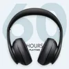 Soundcore autorstwa Anker- Life 2 Neo Bluetooth Przeważne słuchawki 60-godzinne czas czasowy 40 mm Driver Bass-up czarny