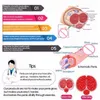 ألعاب الجنس مدلك مضخة القضيب الأوتوماتيكي مضخة فراغ الكهربائية USB القابلة لإعادة الشحن موسع الموسع الذكور الذكور