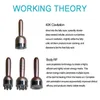 650 nm Lipo laserowy kawitacja Strata tłuszczu Maszyna Kształt Kształt RF Głęboka opieka Zmuszanie twarzy Dokręcenie wyposażenia kosmetyczne