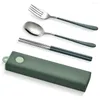 Assiettes Coffre-fort Fiable Cuillère Fourchette Baguettes Voyage Couverts Ensemble Durable Portable Couverts Antirouille Pour Banquet