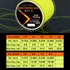 Geflochtene Schnur, 500 m, halbschwimmend, Monofilament, fluoreszierend, gelb, Rock FishingLine Resistance Jack Sea Pole Fishing 230113