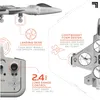 Sharper Image Toy RC Thunderbolt Jet X-2 Stunt Drone Lightweight Foam Design and 2.4GHz Long Range Wireless Control