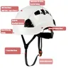 ANSI Z89.1 Fall Protection Safety Helmet voor ingenieur Hardhat ABS Construction Air Vents Verstelbare werkkap mannen