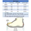 Premiers marcheurs bébé chaud éponge coton chaussette chaussures avec semelles en caoutchouc infantile filles hiver anti-dérapant dessin animé Borns garçons