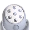 Ночные светильники 360 градусов вращающаяся светодиодная лампа Авто -датчик Умный освещение белое освещение в внутренней комнате детская спальня